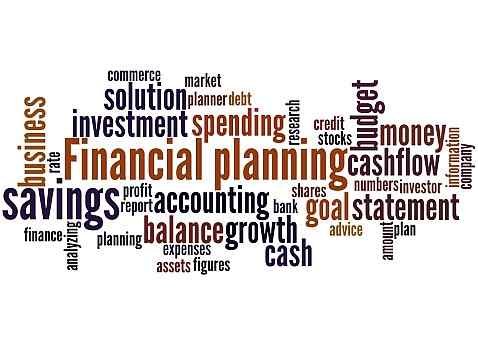 Ten Key Components of Financial Planning